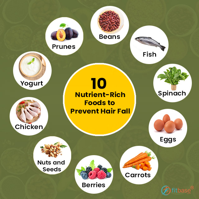 10 Nutrient-Rich Foods to Prevent Hair Fall
